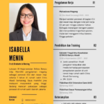 CV Perawat: Bagaimana Menyusun CV Perawat yang Profesional dan Menarik HRD