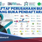 Daftar Perusahaan BUMN yang Membuka Lowongan Perawat: 7 Perusahaan Terbaik yang Perlu Anda Ketahui